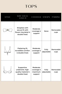 New Playa Underwire Bikini Top Swimwear